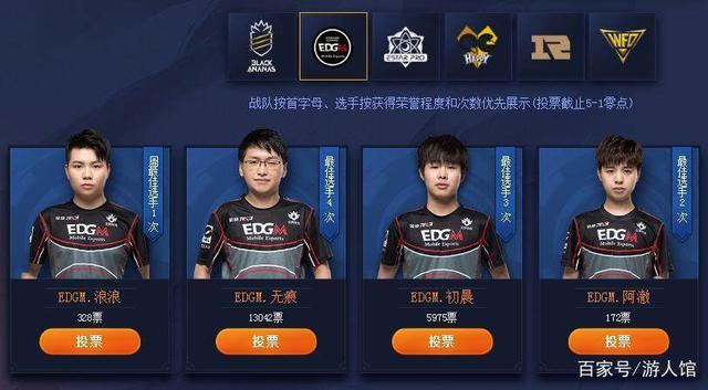 看见的稳定 看见的稳定