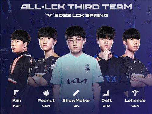 率和规则微 率和规则微